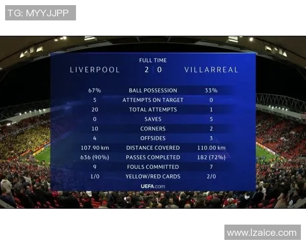 利物浦冲击金球奖?数据全面对比分析 利物浦冲击金球奖?数据全面对比分析
