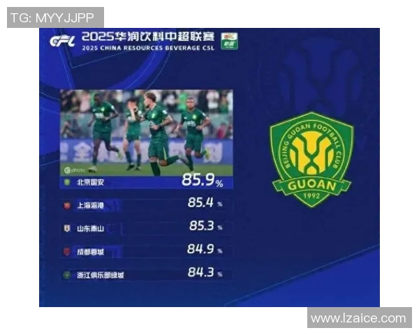 足球赛场技术统计:传球成功率与射门效率 足球赛场技术统计:传球成功率与射门效率